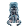 Aircontact Lite 50+10
