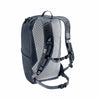 Speed Lite 17