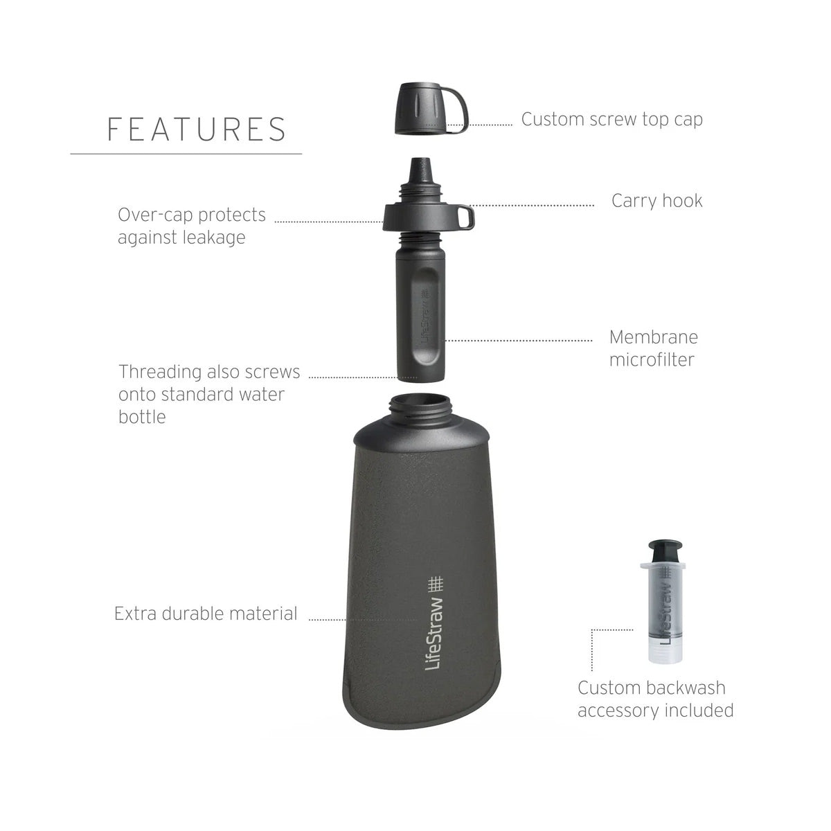 Collapsible Water Bottle with Filter