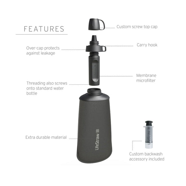 Collapsible Water Bottle with Filter