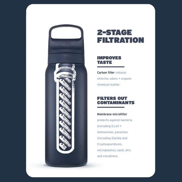 Go 2.0 Stainless Water Filter Bottle 1L