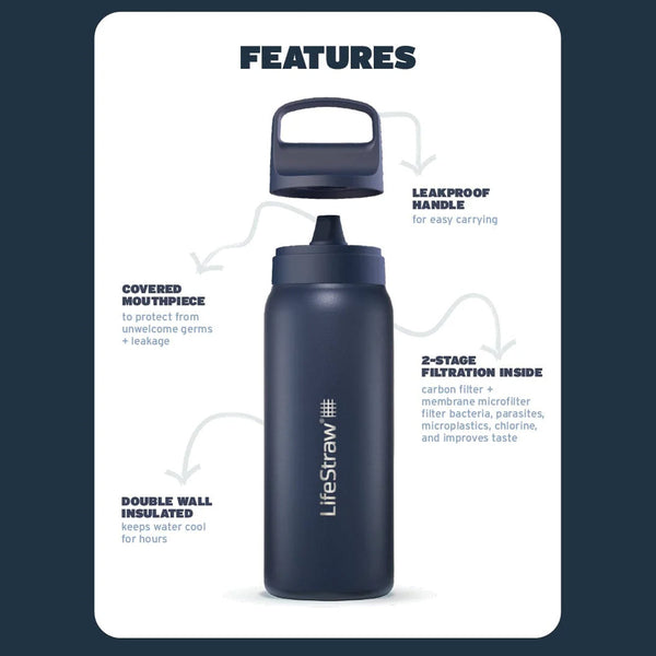 Go 2.0 Stainless Water Filter Bottle 1L