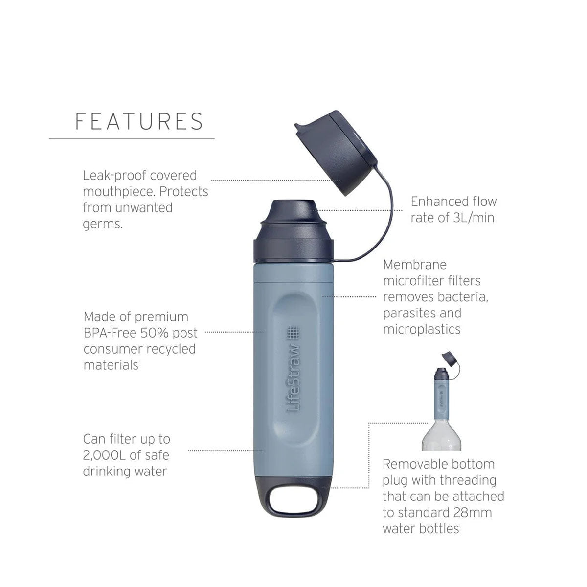 Solo Water Filter