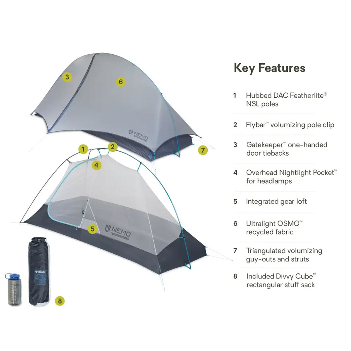 Hornet Elite OSMO 1P