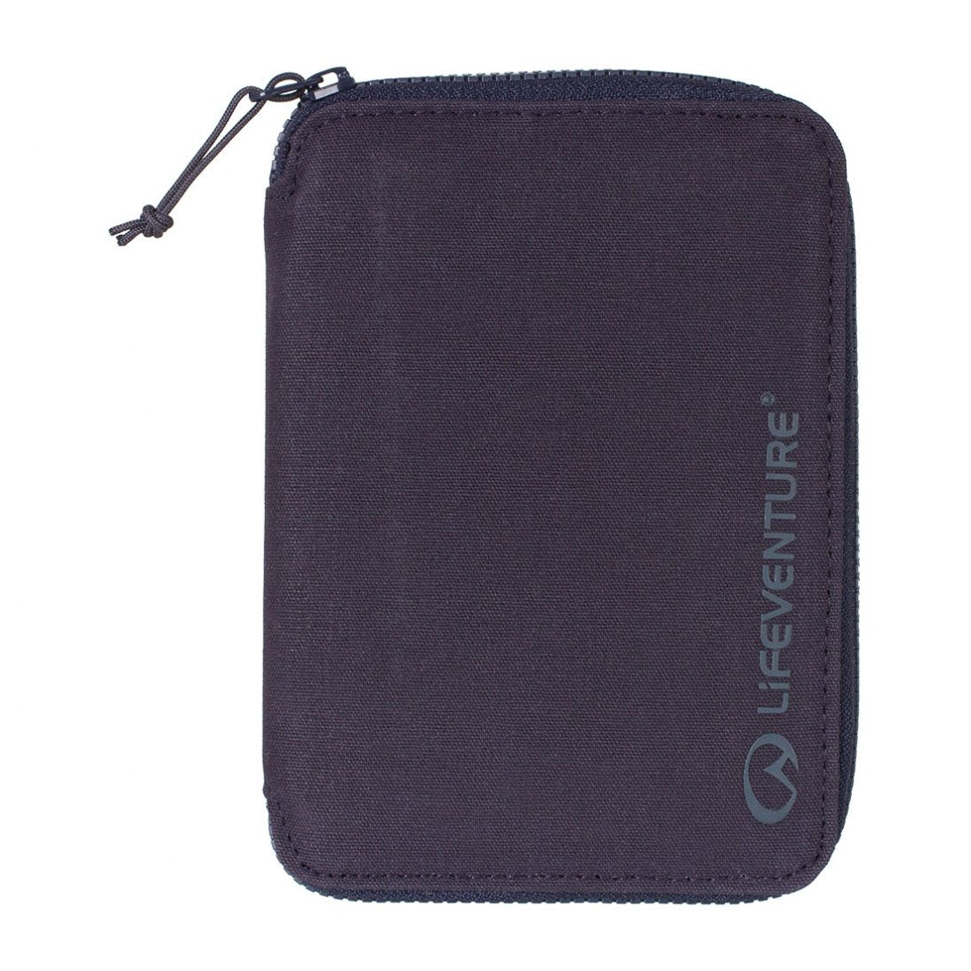 RFID Mini Travel Wallet