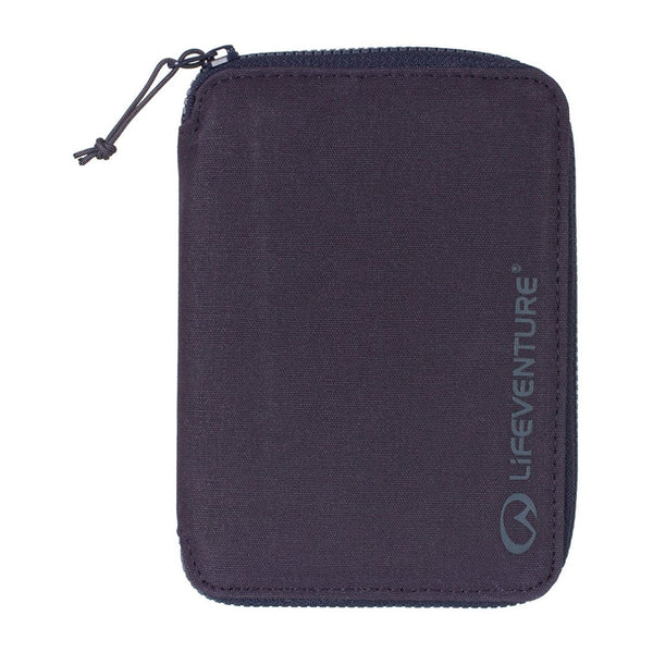 RFID Mini Travel Wallet