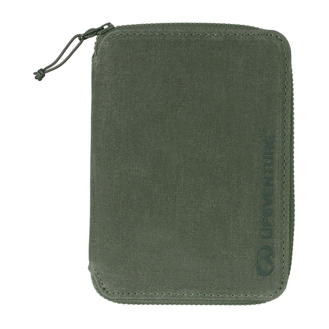RFID Mini Travel Wallet