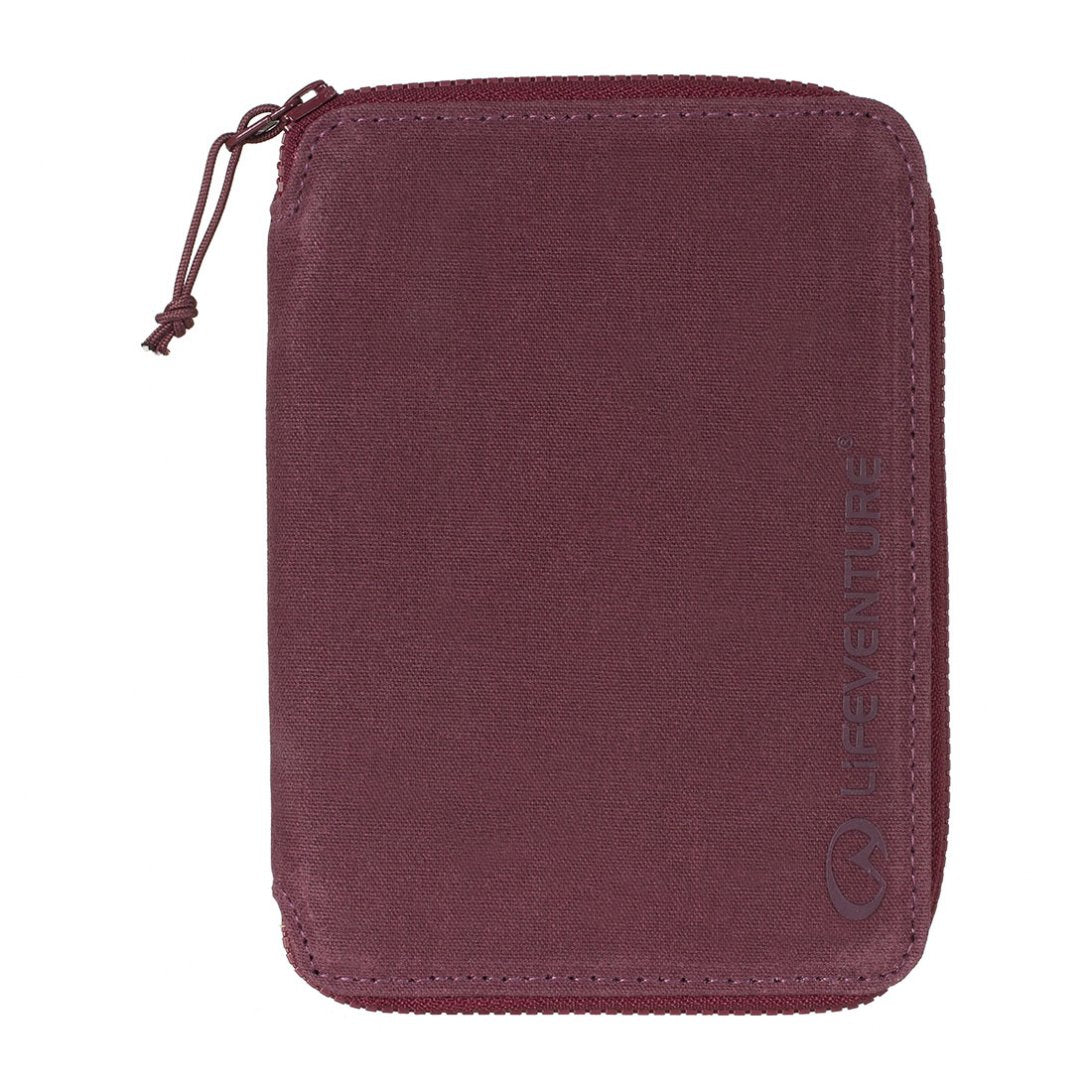 RFID Mini Travel Wallet