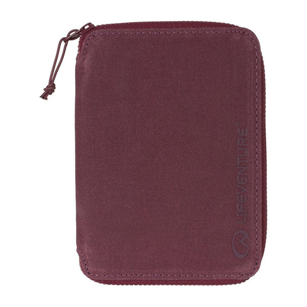 RFID Mini Travel Wallet