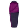 Quest Quii Womens