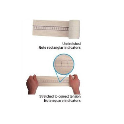 Snake Bite Bandage Tension Indicator