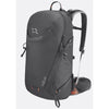 Aeon ND25