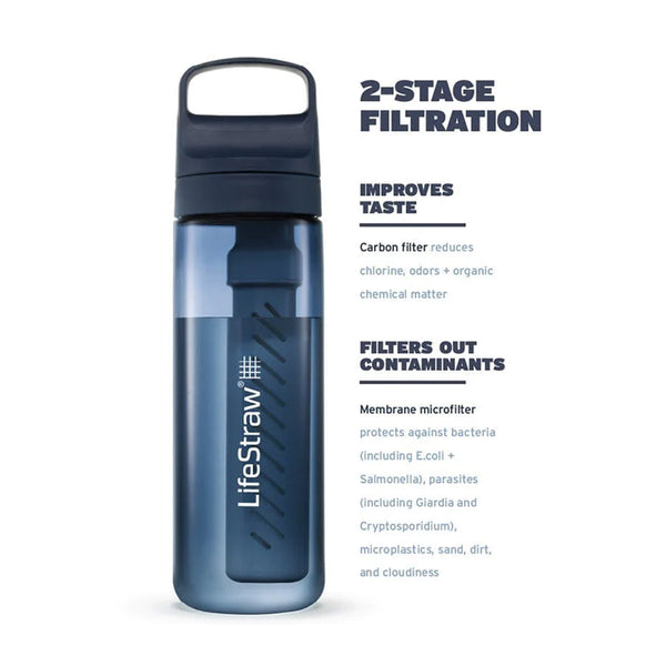 Go 2.0 Water Filter Bottle 1L