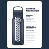 Go 2.0 Stainless Water Filter Bottle 1L