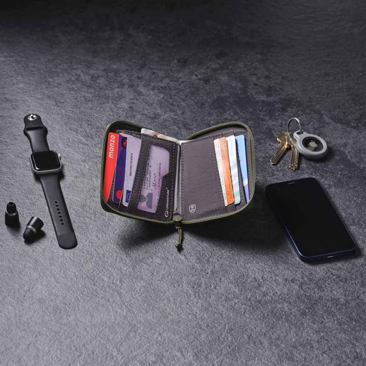 RFID Bi-Fold Wallet