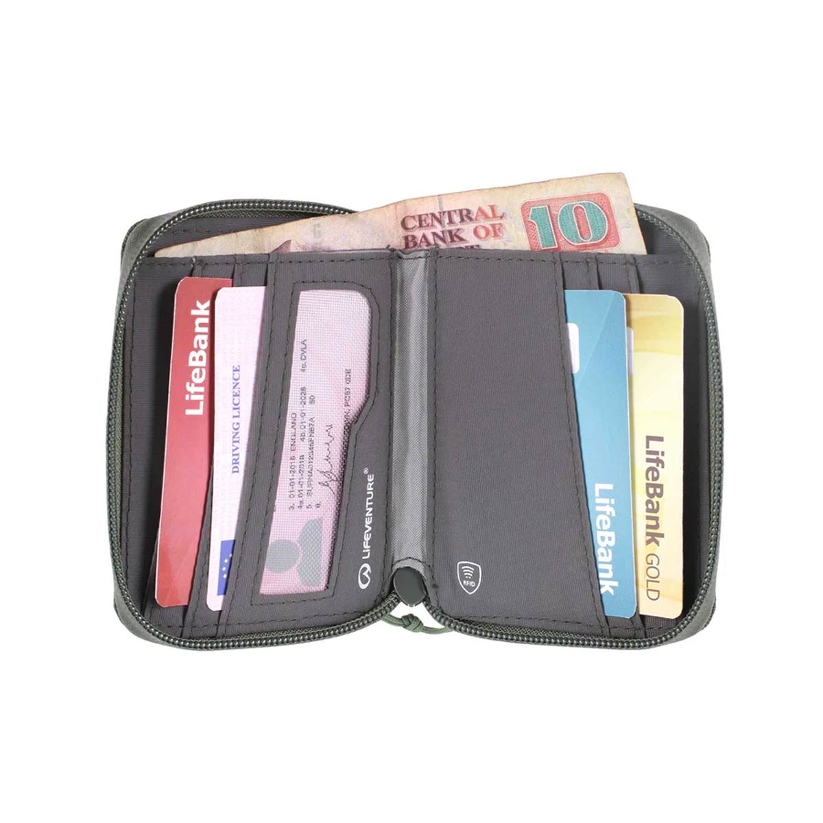 RFID Bi-Fold Wallet