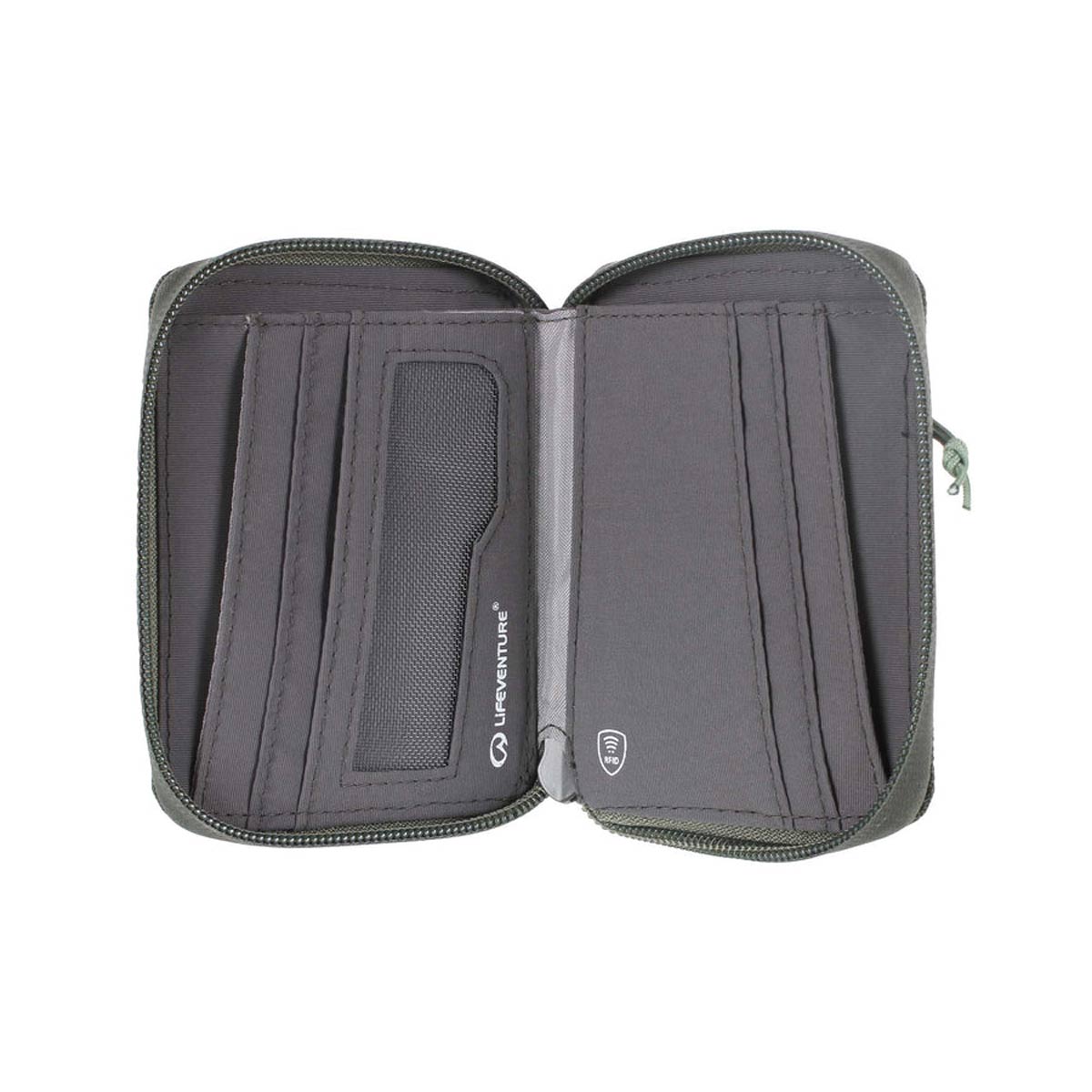 RFID Bi-Fold Wallet