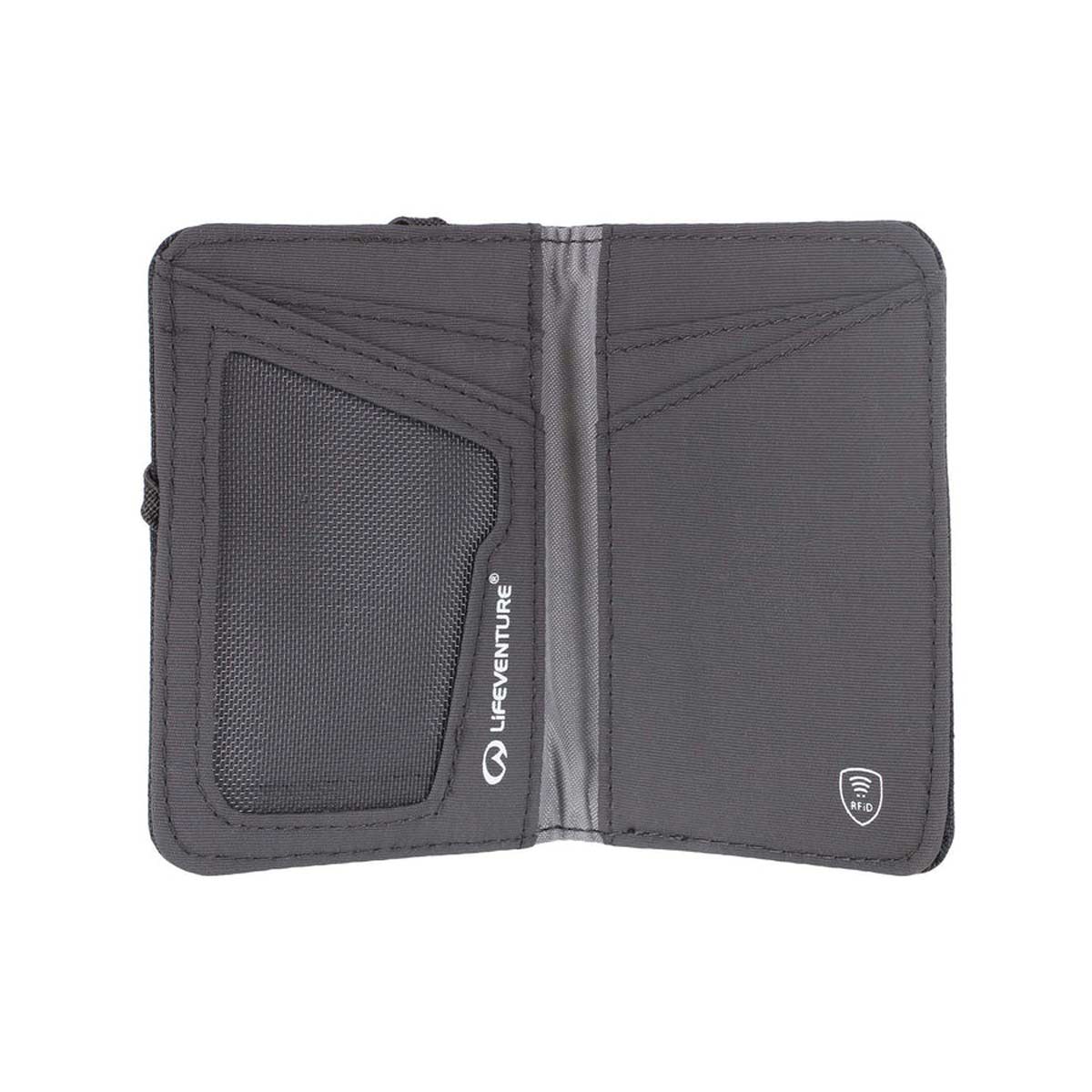 RFID Card Wallet