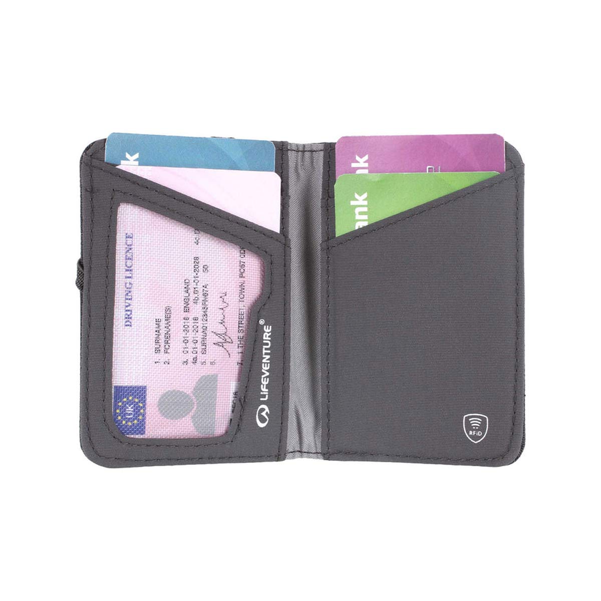 RFID Card Wallet