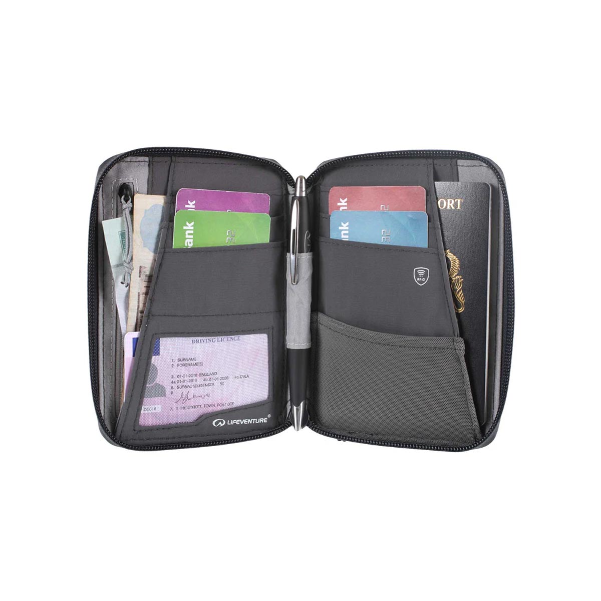 RFID Mini Travel Wallet
