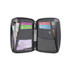 RFID Mini Travel Wallet