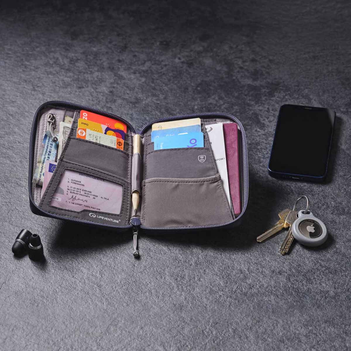 RFID Mini Travel Wallet