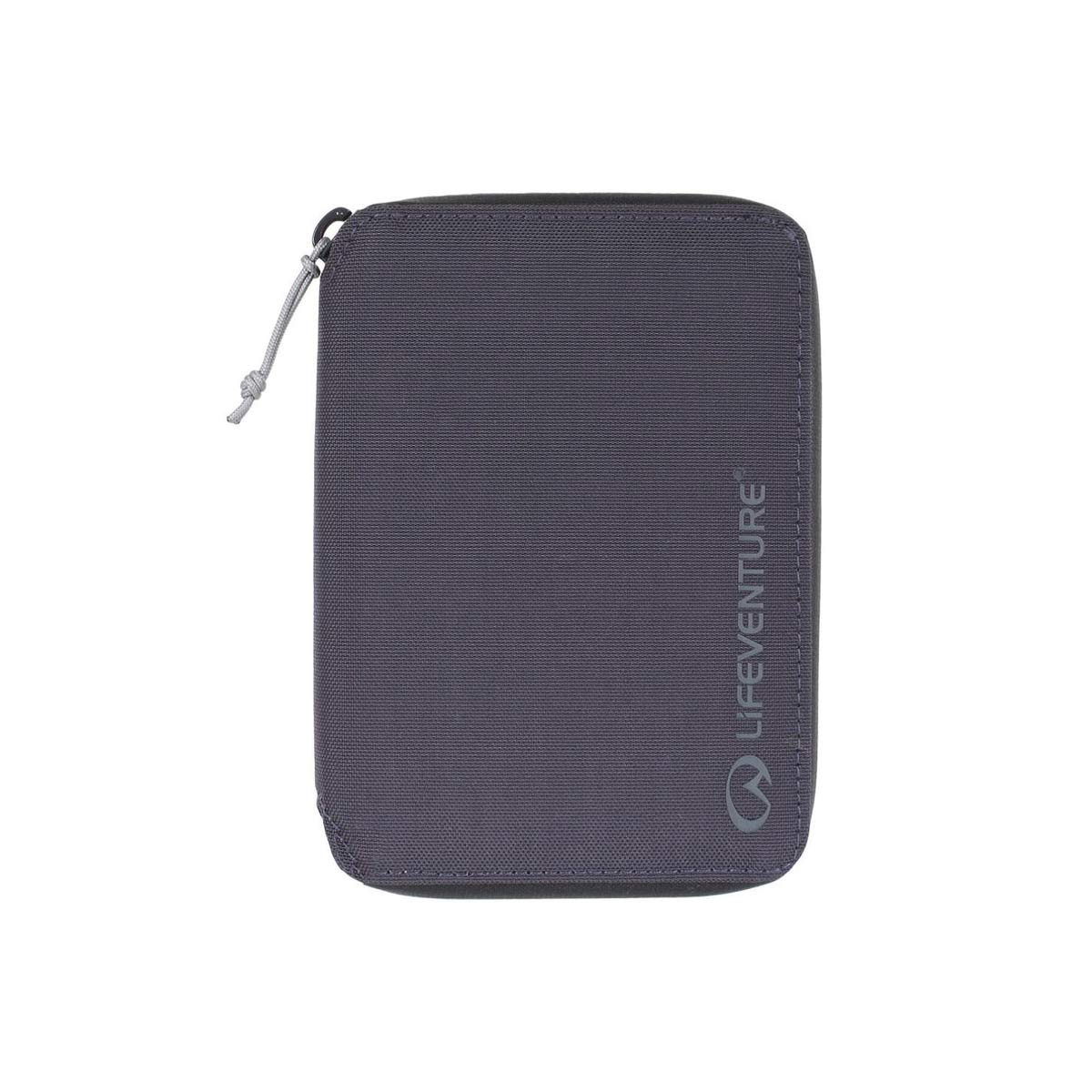 RFID Mini Travel Wallet