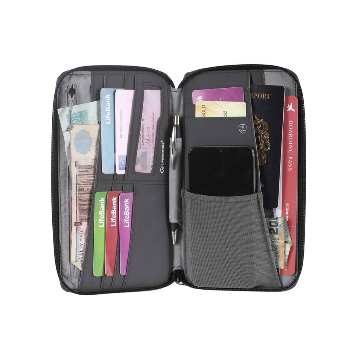 RFID Travel Wallet