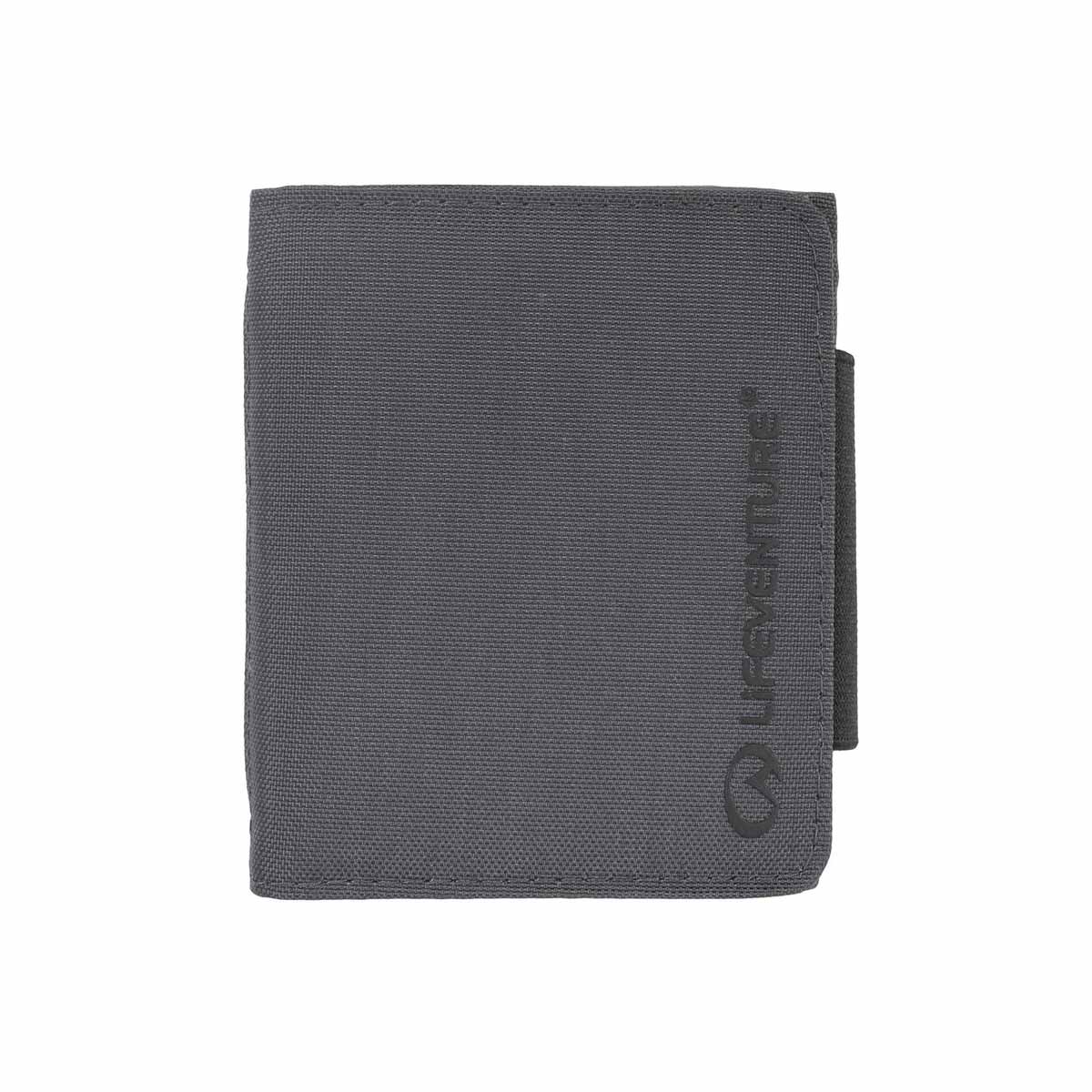 RFID Wallet