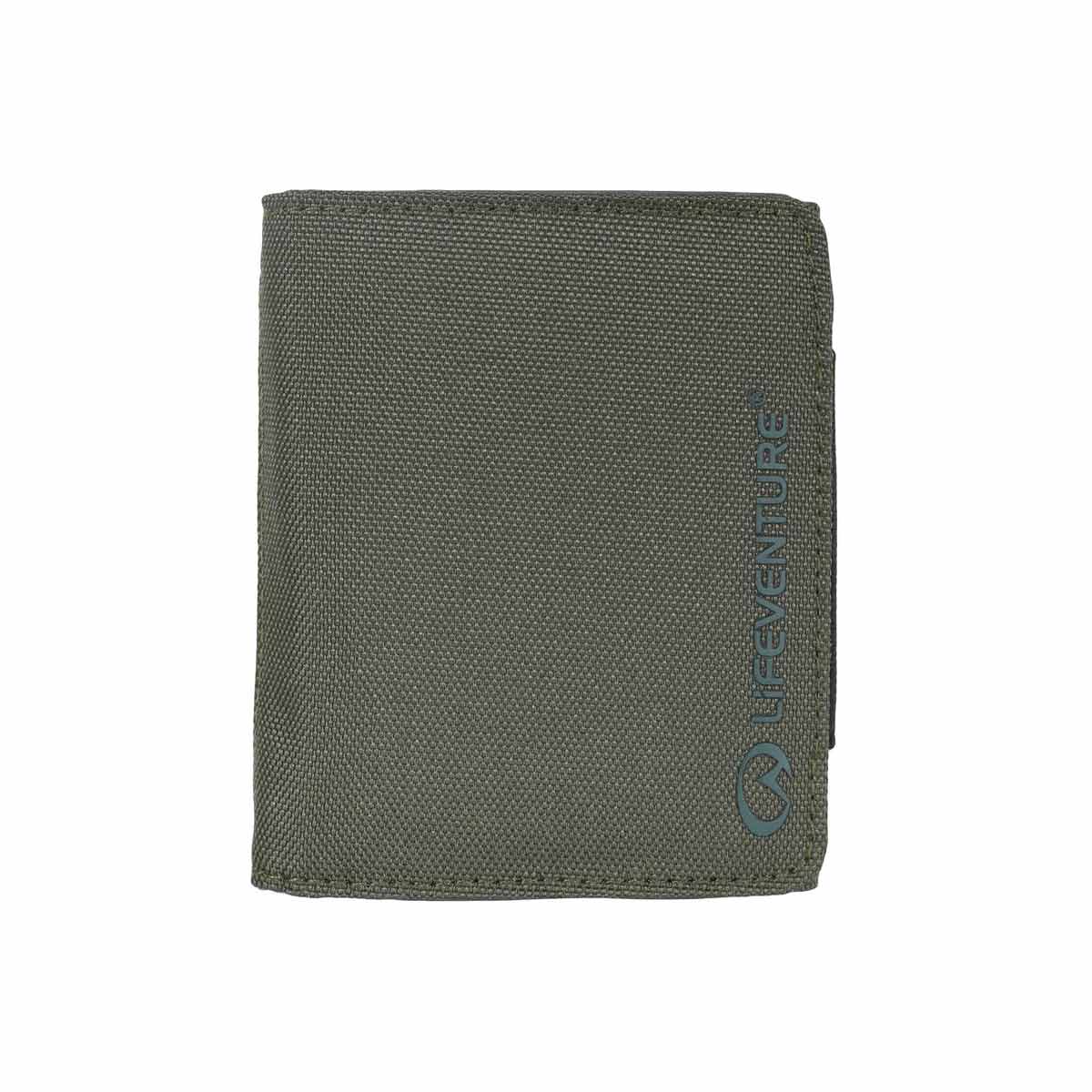 RFID Wallet