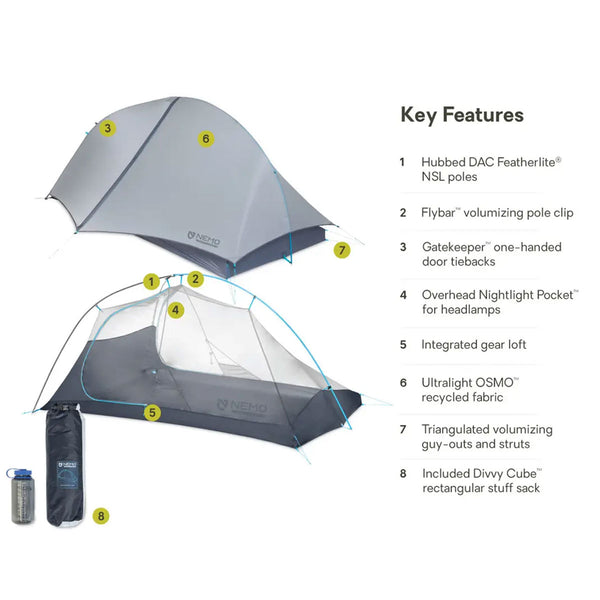 Hornet Elite OSMO 2P