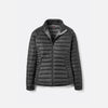 Microlight Jacket Womens