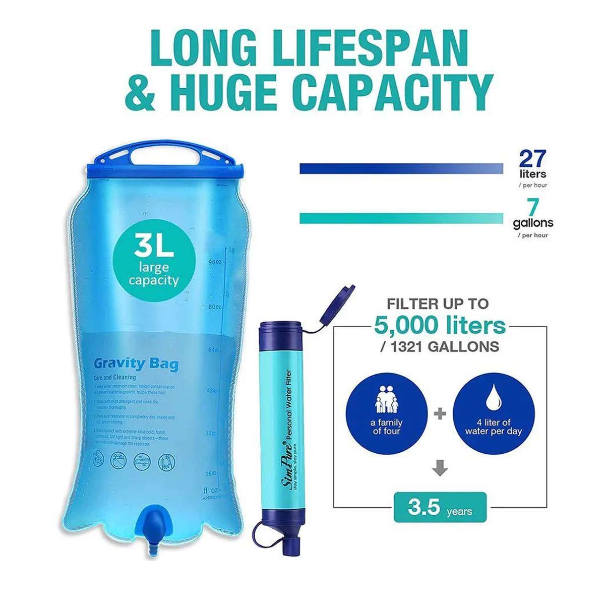 Gravity Water Filter System