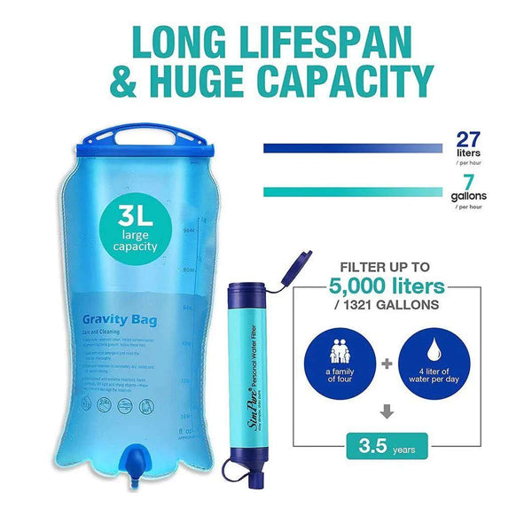 Gravity Water Filter System