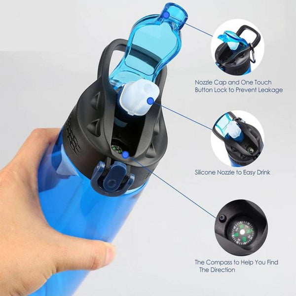 Water Filter Bottle