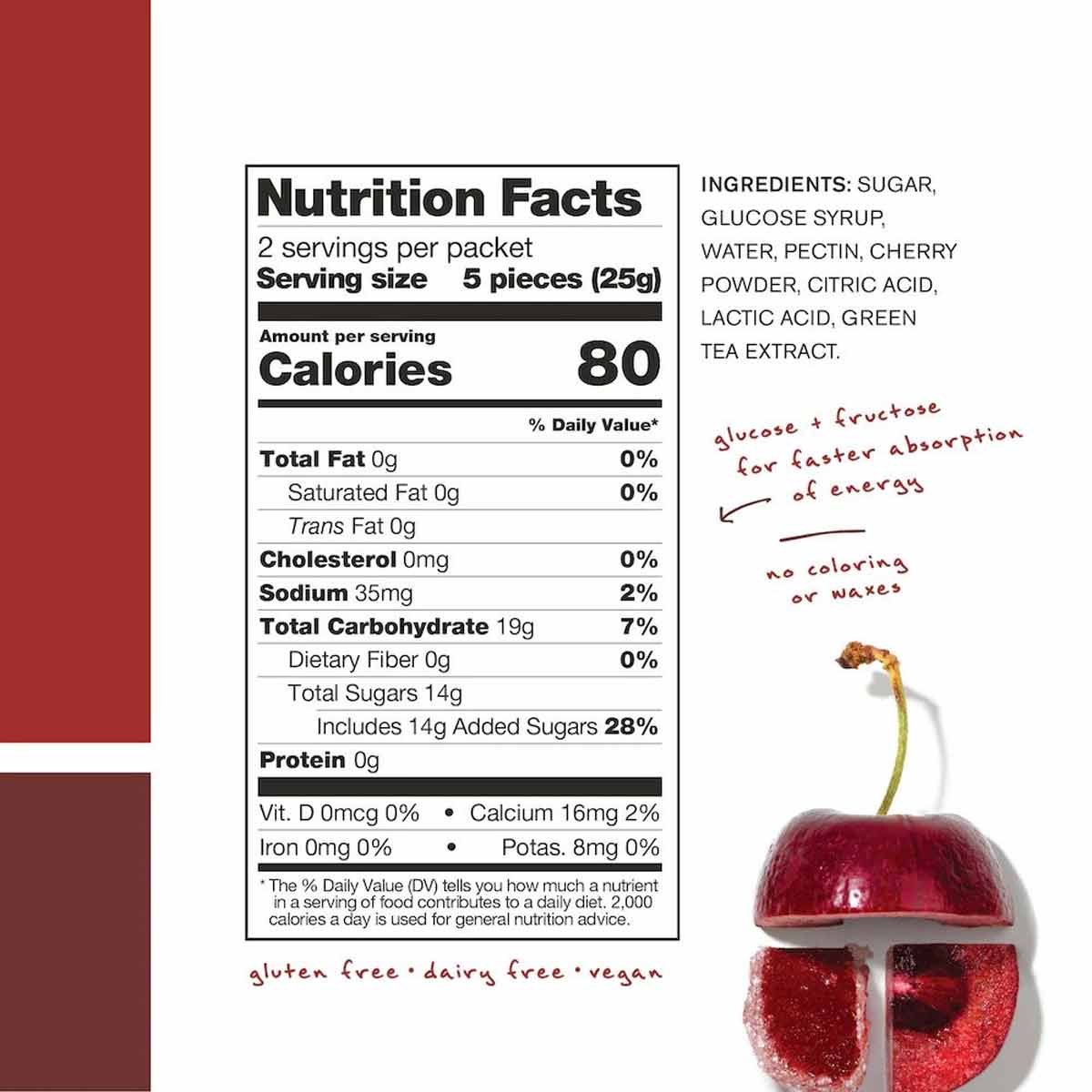 Sport Energy Chews - Sour Cherry