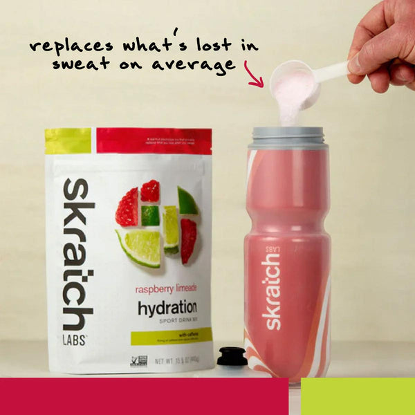 Sport Hydration Mix - Raspberry Limeade with Caffeine