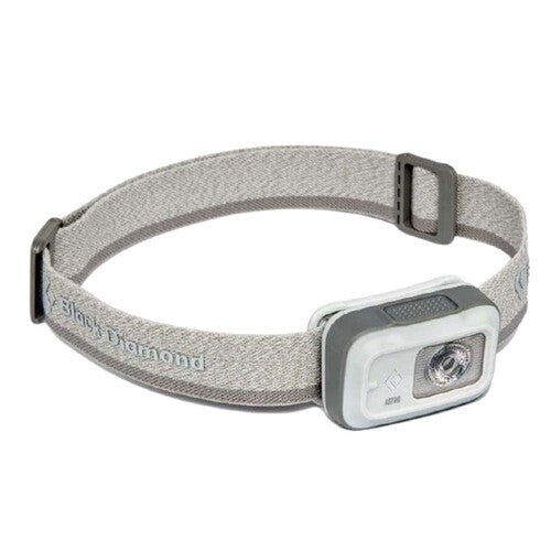Astro 250 Lumen Headlamp