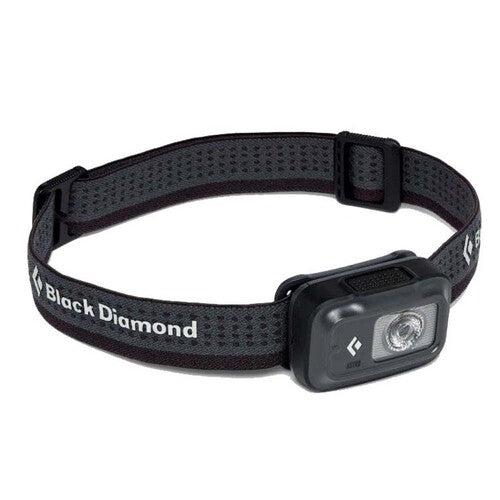 Astro 250 Lumen Headlamp
