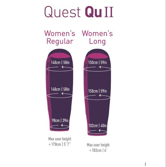 Quest Quii Womens